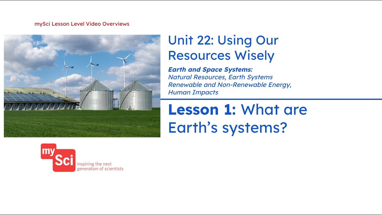 Unit 22 Lesson 1 Video
