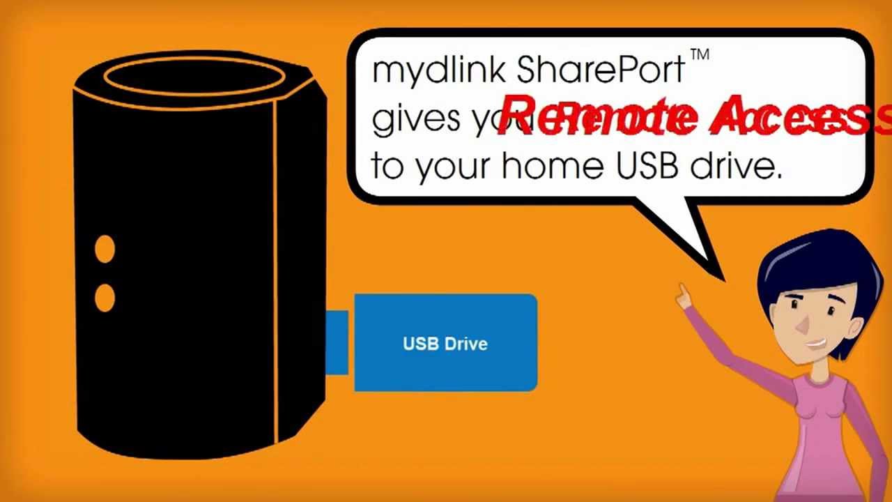 mydlink SharePort animation