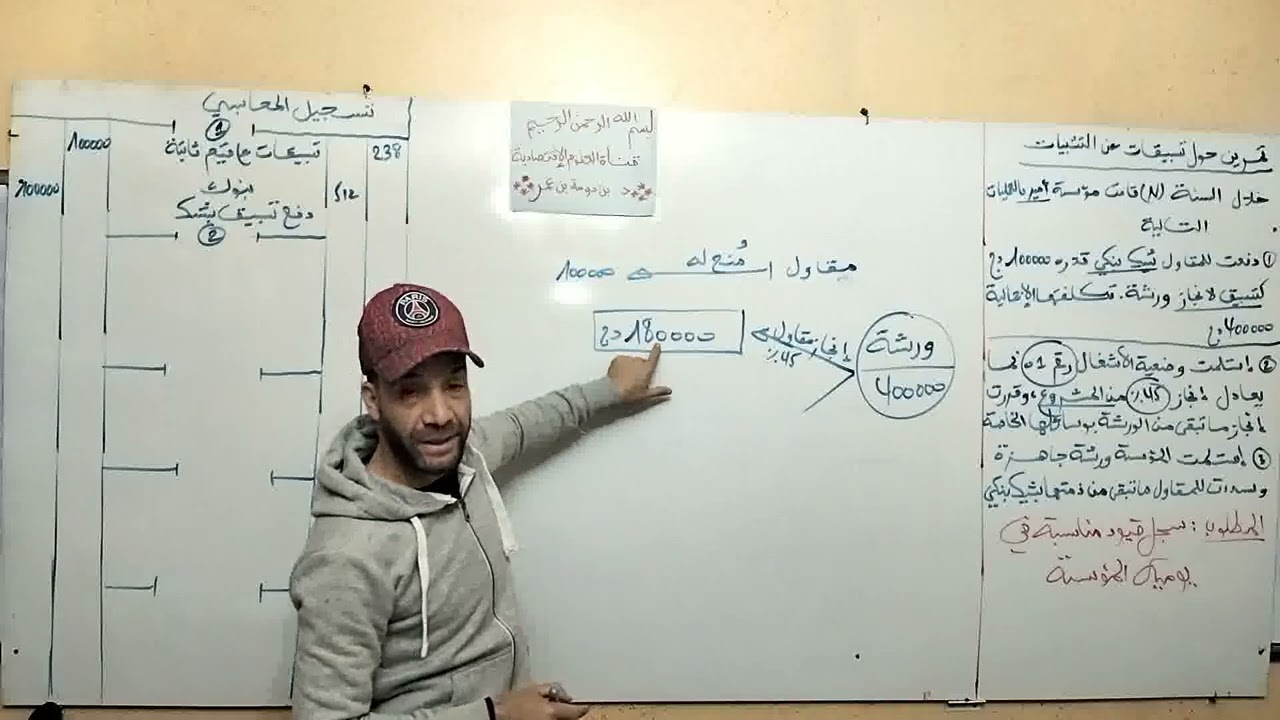 التمرين الثاني حول الحيازة على التثبيتات و التسبيقات