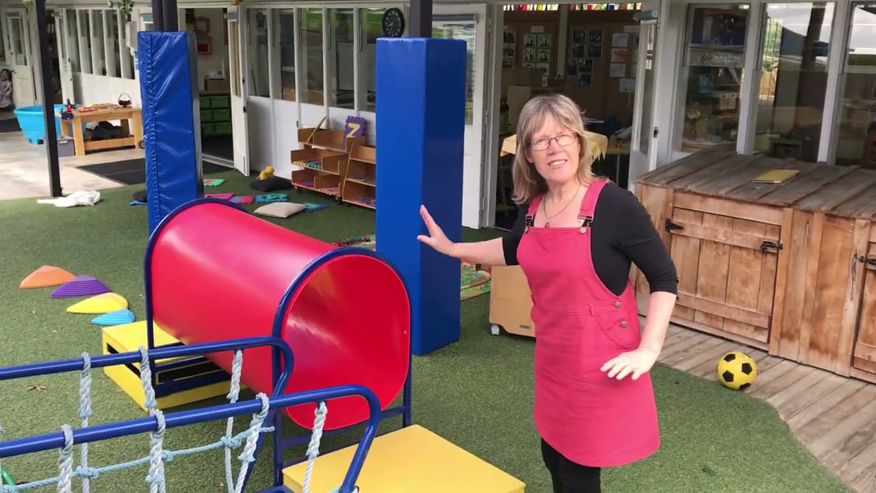 Directional words to use in the playground - Sharon Holt