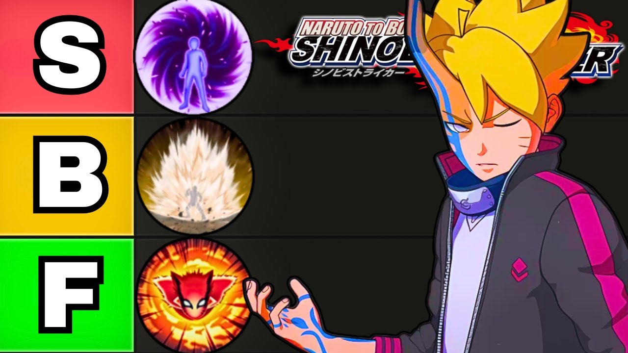 Рейтинг всех техник замены в Naruto Shinobi Striker