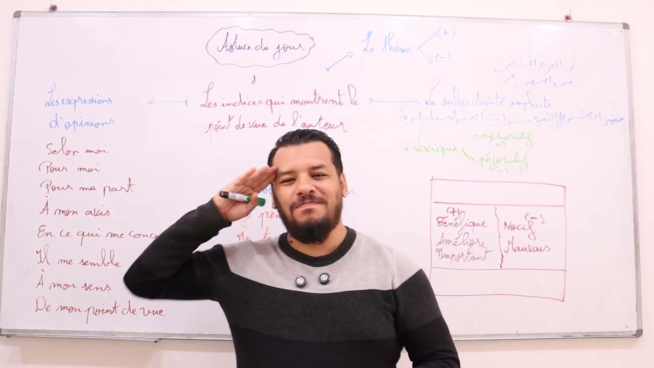 La thèse : كيفاش تعرف موقف الكاتب