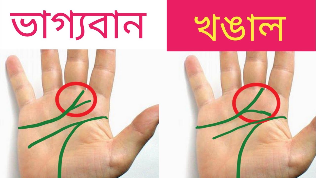 বিষ্ণু চিহ্ন আৰু আপোনাৰ ভবিষ্যত | Vishnu sign in hand | Fork in heart line | Assamese Palmistry