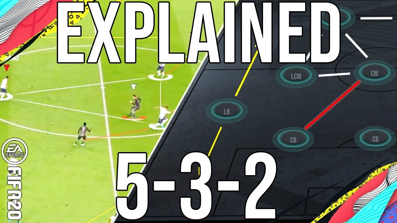 FIFA 20 - How 5-3-2 The New Meta To Exploit Defenses To Give You Wins Works (Gameplay Examples)
