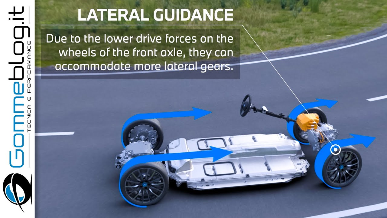 1&deg; BMW All Electric xDrive - HOW IT WORKS