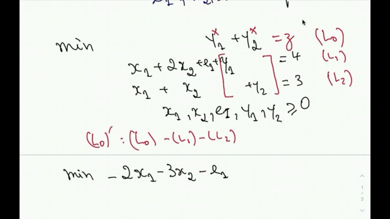 Algorithme de Simplexe : phase d'initialisation