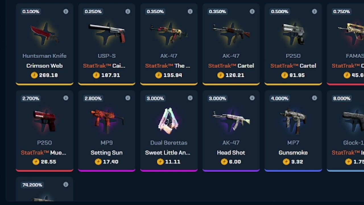 This rain session profited $...? I rain.gg I cs2 knife unbox