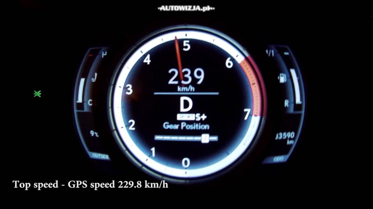 Lexus RC200t - acceleration 0-100 km/h, 0-200 km/h, 0-400 m, top speed racelogic