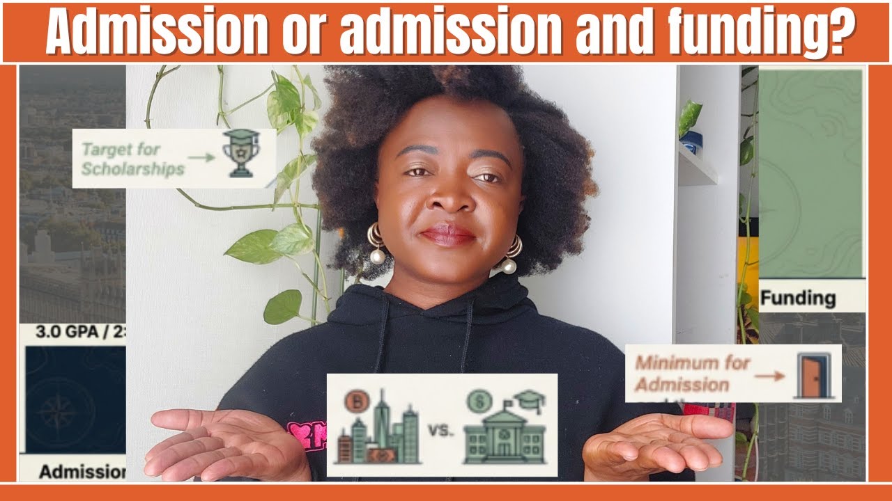Watch this if you want both admission and funding in the USA, UK, Canada & Australia in 2026
