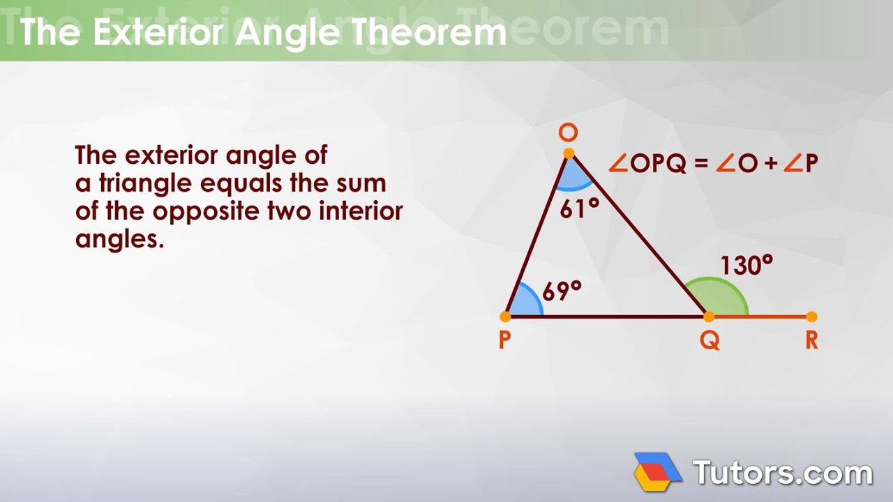 Exterior Angles Theorem