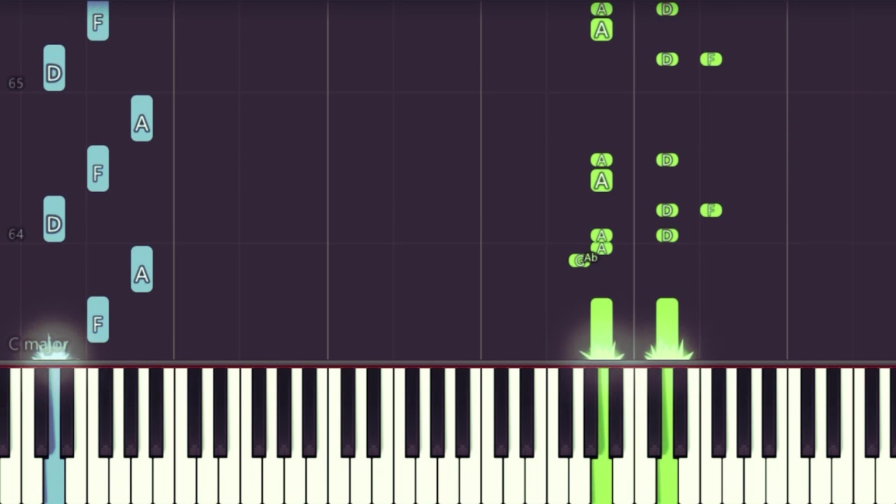 Amarguras (Albazo) -Piano Tutorial