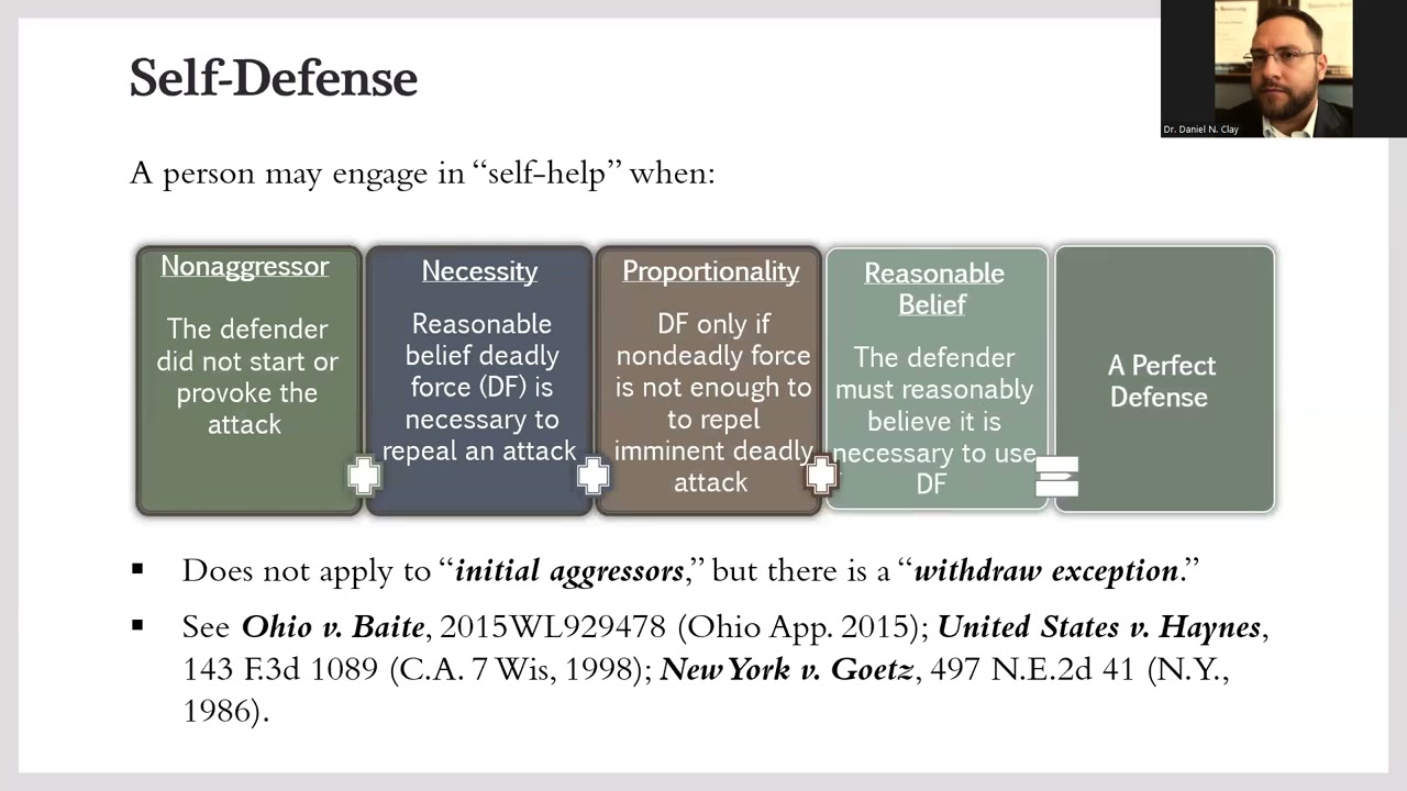 Defenses to Criminal Liability