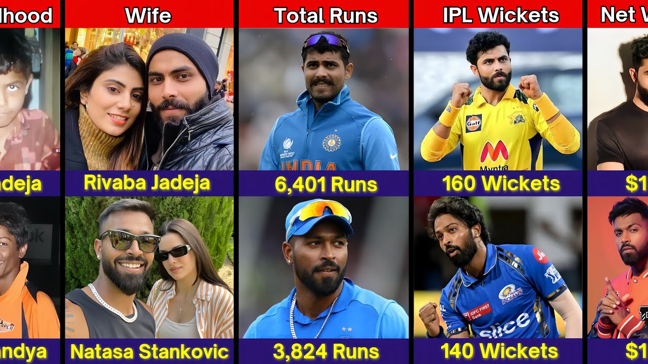 Comparison: Ravindra Jadeja VS Hardik Pandya || Bio,Test,ODI,T20I,IPL || Detailed Comparison