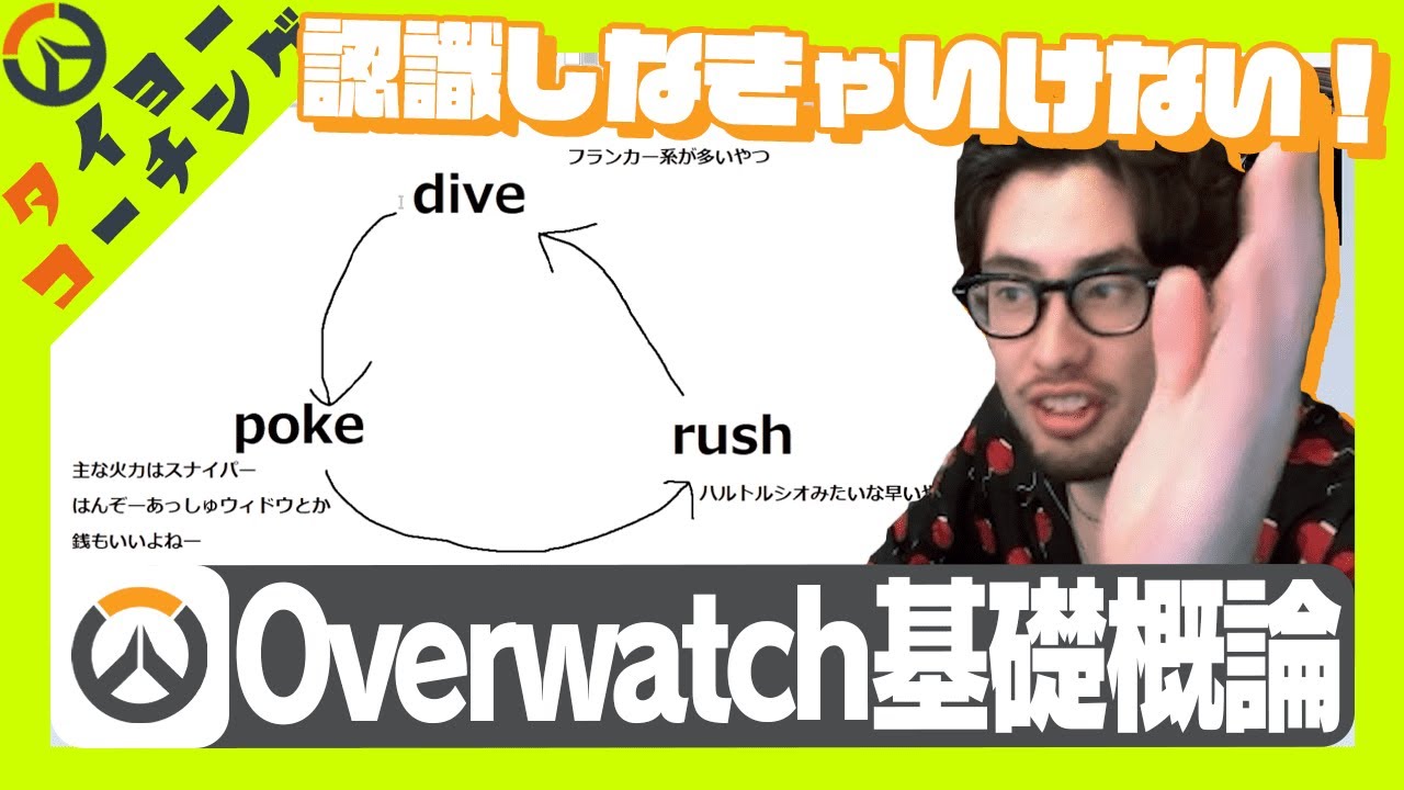 【コーチング】ダイブ・ポーク・ラッシュ構成の基礎概論！認識しないといけない事はこれ！【Overwatch2】