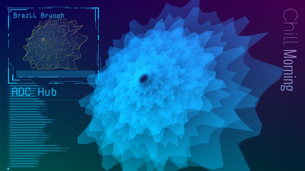 Brazil Brunch - ADC Hub