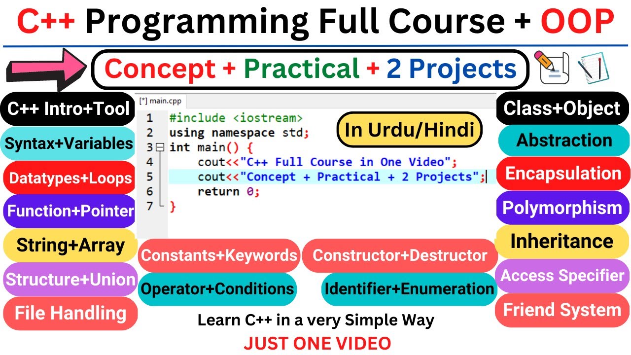 C++ Programming Full Course + OOP + Projects in One Video | Tahseen Talks