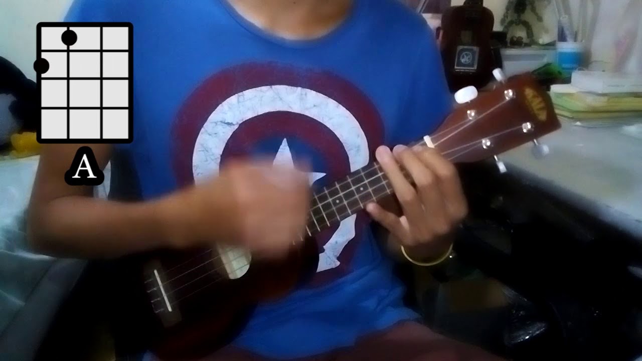 shala head shala (opening Dragon ball z)- ukulele Tutorial