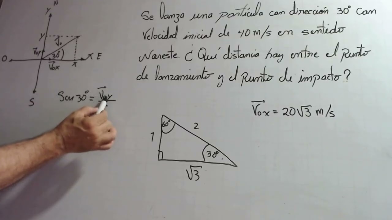 Aplicación de Vectores al Movimiento Parabólico (Lic. John J Rojas)