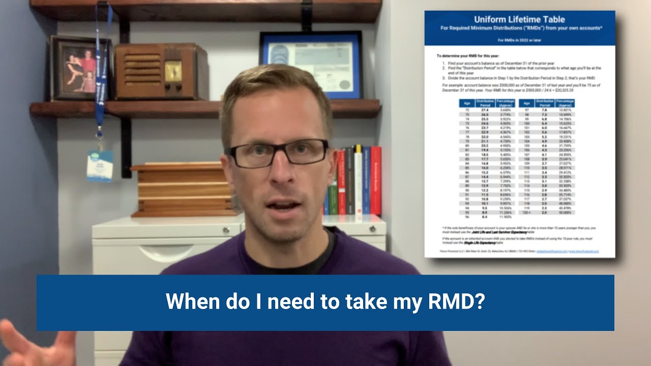 When do I have to take my RMD?