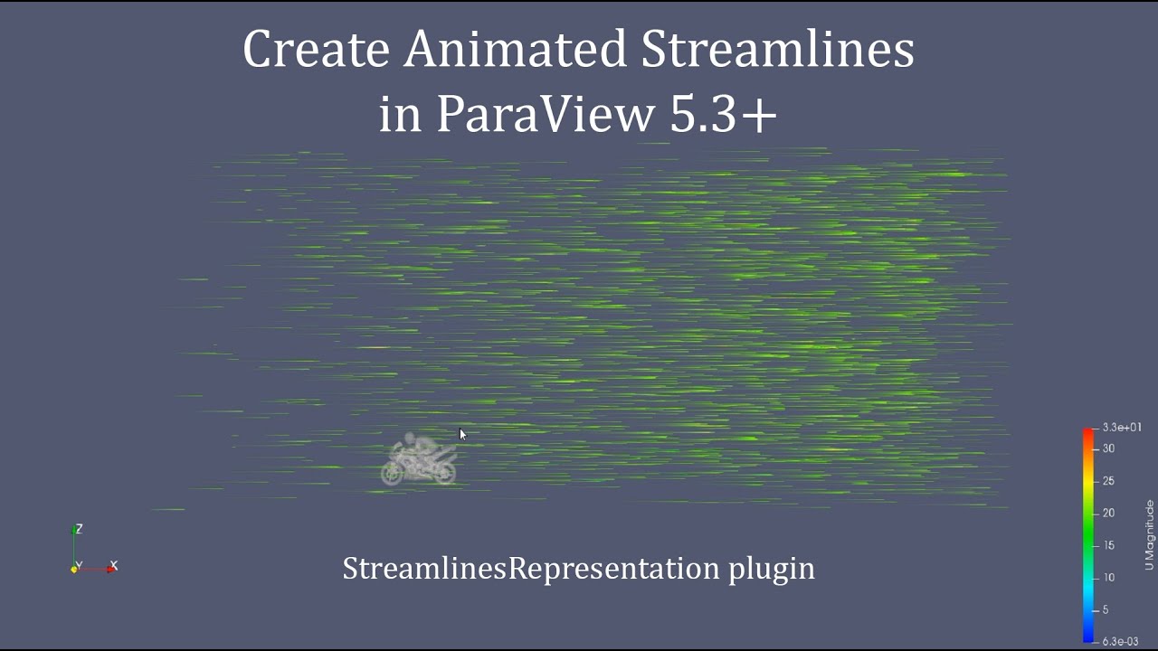 ParaView/OpenFOAM tutorial: Create animated streamlines with StreamlinesRepresentation