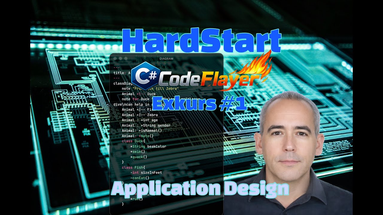 HardStart C# -- Programmieren 2026 EXKURS: Application Design #1