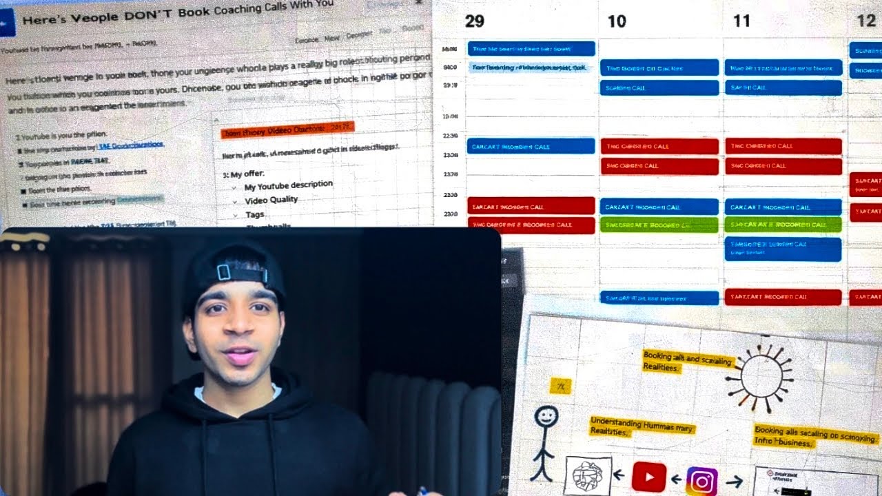 here's how to book inbound calls with a micro youtube channel in 2026 (high ticket coaches)