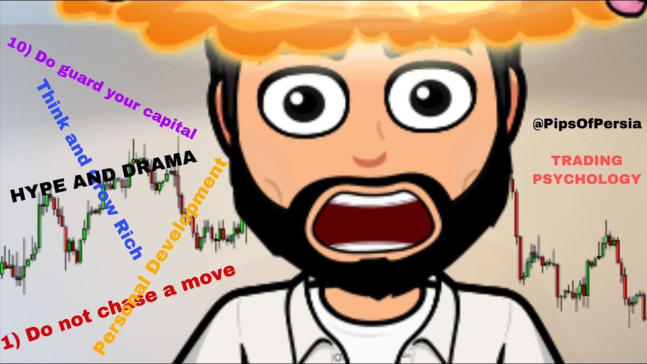 MASTER your trading PSYCHOLOGY (2020 edition)