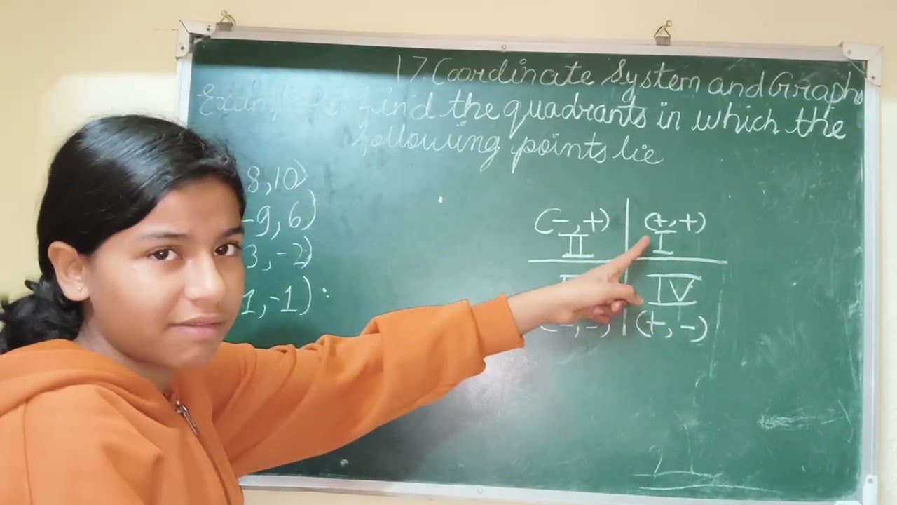 Class 8 mathematics co-ordinate system and graph #ai 