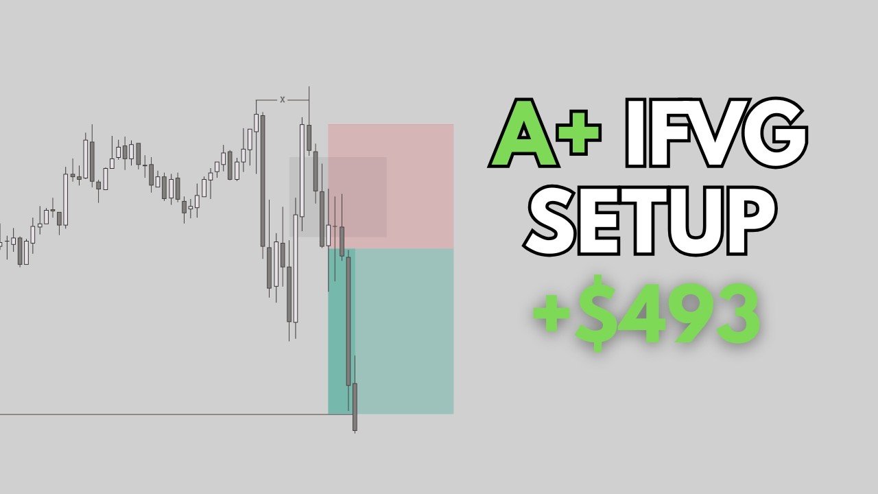 How I Made $493 in 7 Minutes Day Trading (Trade Recap)