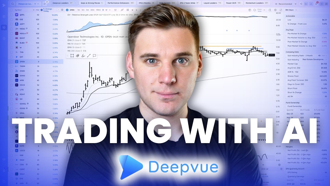 How to Use Deepvue AI to Save Hours Trading Each Week | Find Leading Themes & Stocks Easily