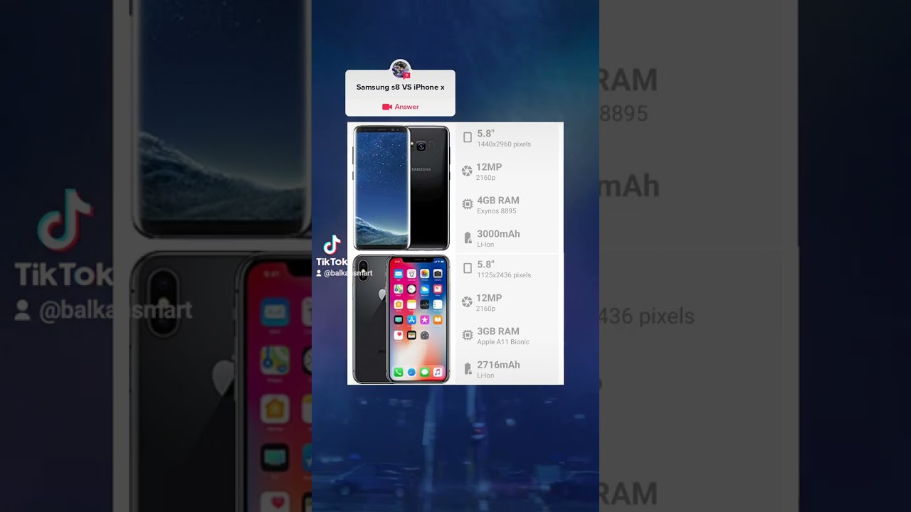 Samsung Galaxy S8 vs Apple iPhone X
