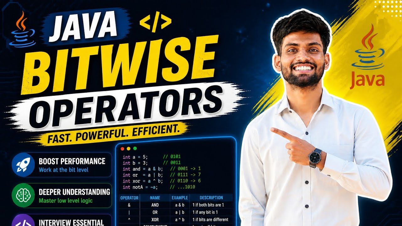 Bitwise Operators in Java – Part 1 | AND (&), OR (|), XOR (^) with Examples | instanceof Explained