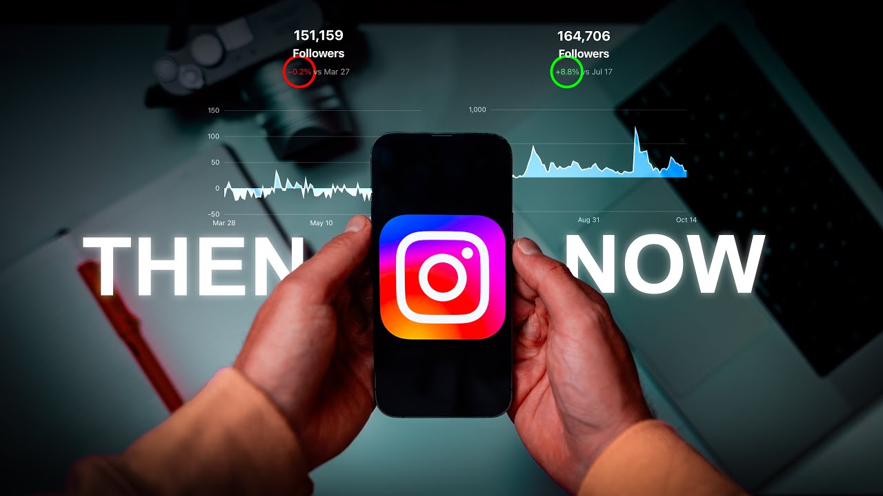 Как я ОЖИВИЛ свой неудачный фотоальбом Instagram