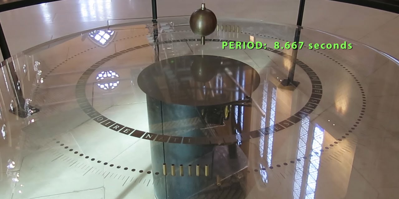 Introductory Fluid Mechanics L14 p5 - Buckingham Pi Example - Pendulum