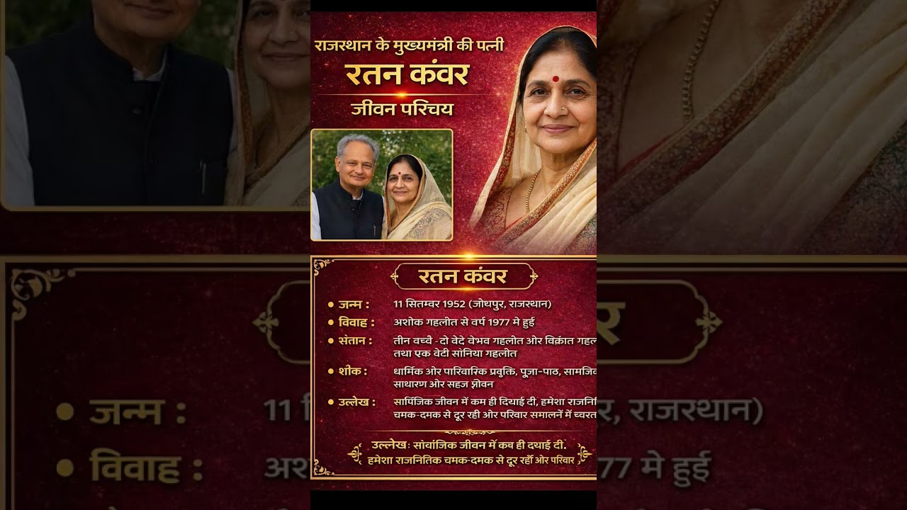 राजस्थान के मुख्यमंत्री अशोक गहलोत की पत्नी का जीवन परिचय ❗#ytshorts #biography #rajsthan #cmwife's