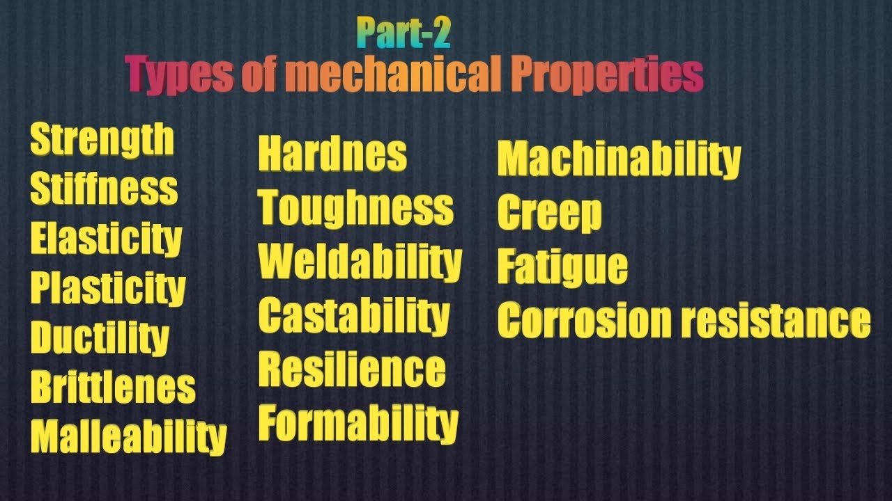 Mechanical properties of metal ||  Types of Mechanical properties in metal ||