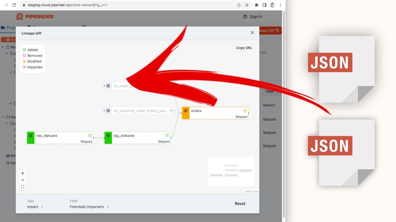 dbt Lineage Diff from only manifest.json files with PipeRider Cloud