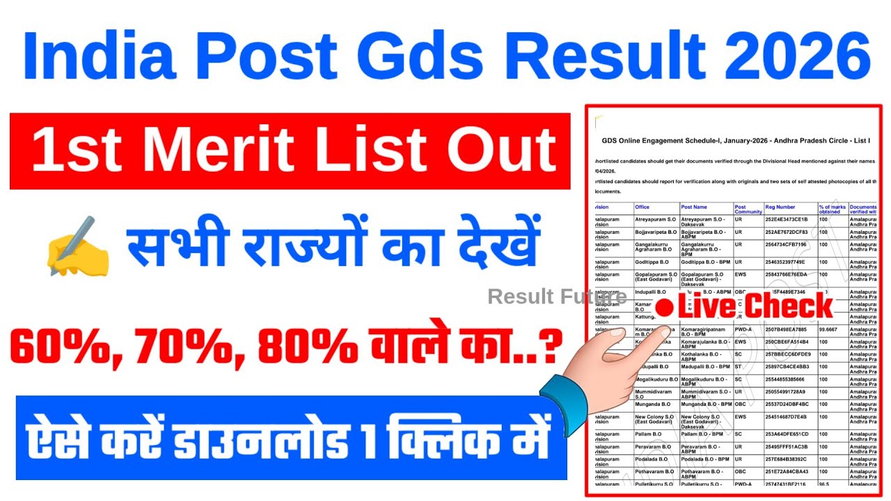 Gds Result 2026👆India Post Gds Merit List 2026 Kaise Dekhe ? Gds Merit List Date 2026 Kaise Dekhe 