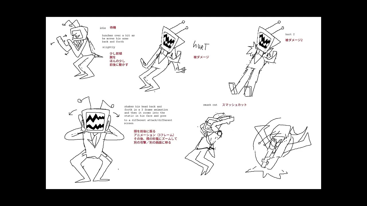 Tenna battle (original) pattern2 - deltarune