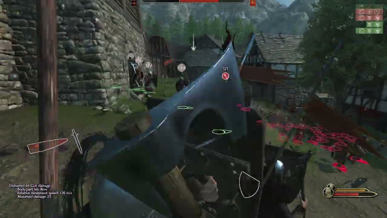 and thats a loss