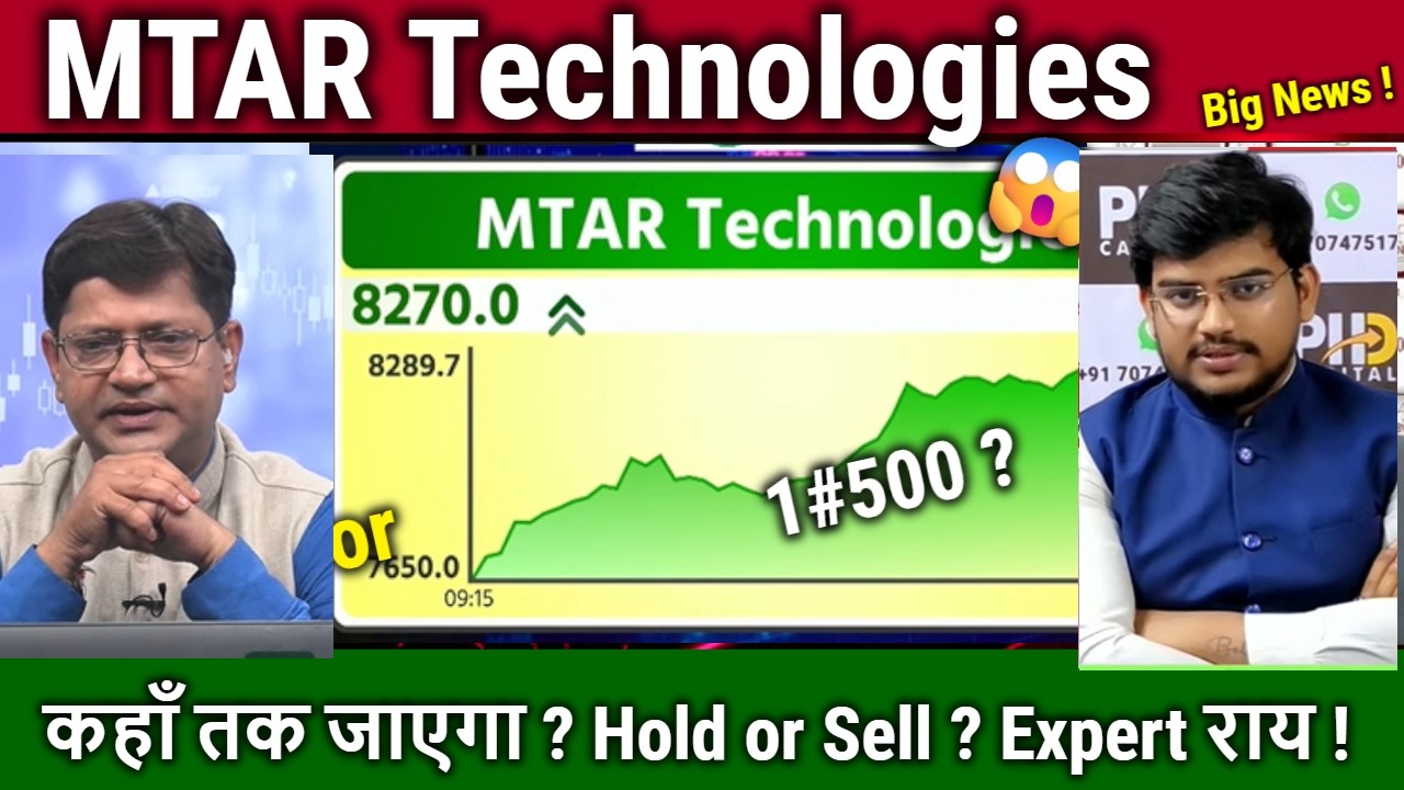 MTAR Technologies share latest news,buy,hold or sell ? mtar tech future analysis,target 2026,2030