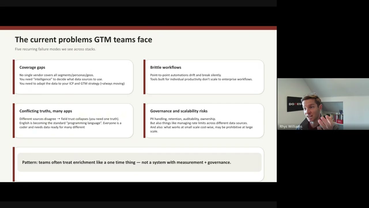RevOps Masterclass: From Data Decay to Data Advantage - The Modern Enrichment Playbook for GTM Teams