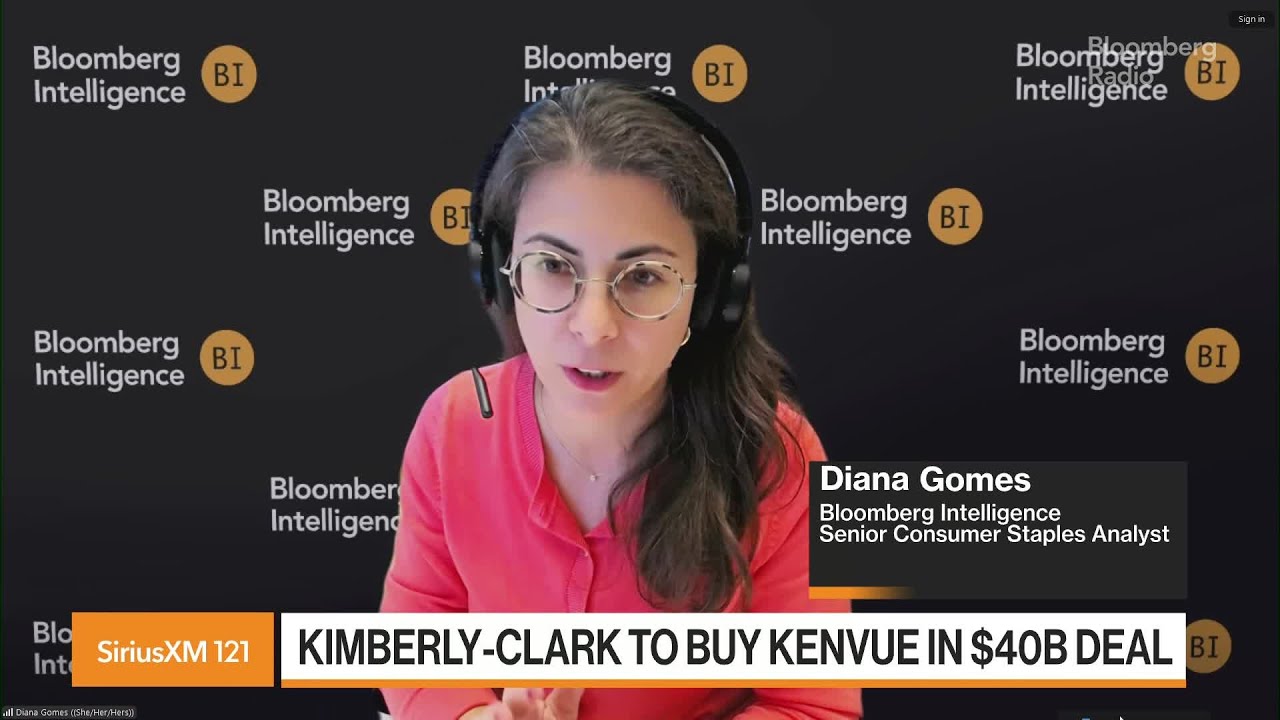 Kimberly-Clark to Buy Tylenol Maker Kenvue for $40 Billion