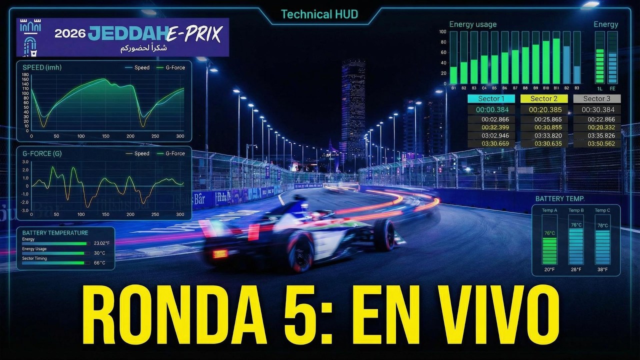 JEDDAH EPRIX R5 EN VIVO: La Revancha (Estrategia de Energía) 🔋