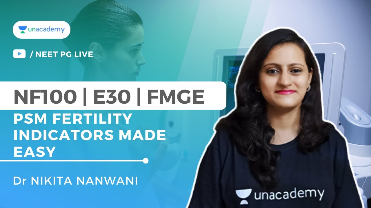 NF100 ( Fmge Top 100 Topics) -E30 - PSM Fertility Indicators Made easy | Dr Nikita