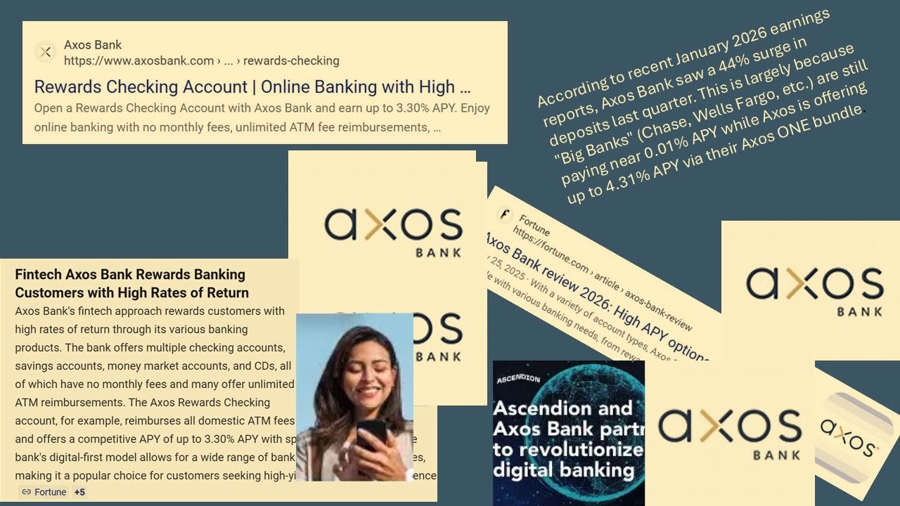 The Major Secret about AXOS Bank that Big Banks Would Hate for You to Know