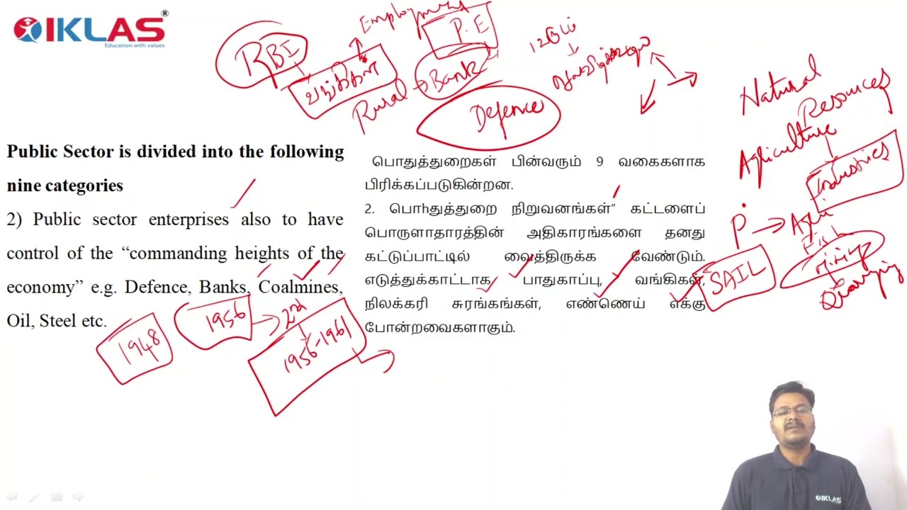 ECONOMICS - CLASS 30 | STRUCTURE OF INDIAN ECONOMY & EMPLOYMENT GENERATION 2
