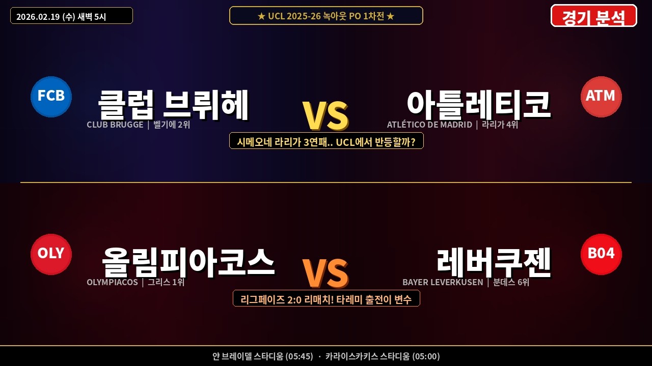 2월 19일 UCL 올림피아vs레버쿠젠 / 클럽브뤼헤vsAT마드리드