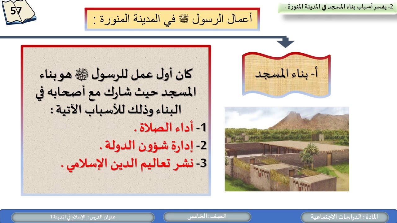 الصف الخامس   الدراسات الاجتماعية 3  الاسلام في المدينة 1