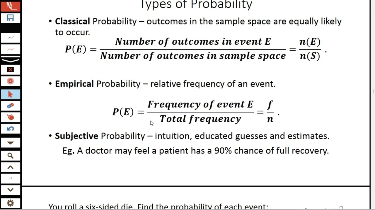 Introduction to Probability II Classical Probability II Empirical Probability II Subjective.